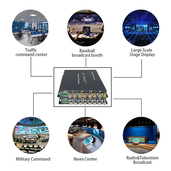 How far should fiber optic cables travel using single-mode 